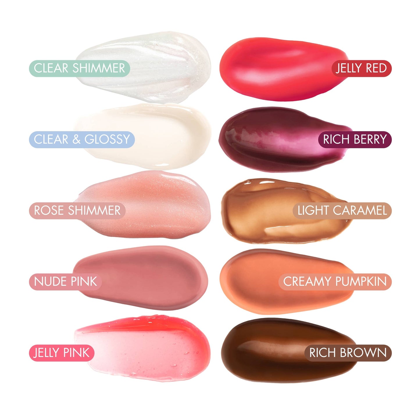 Guava Mango Smoothie Advanced Smoothing Lip Treatment