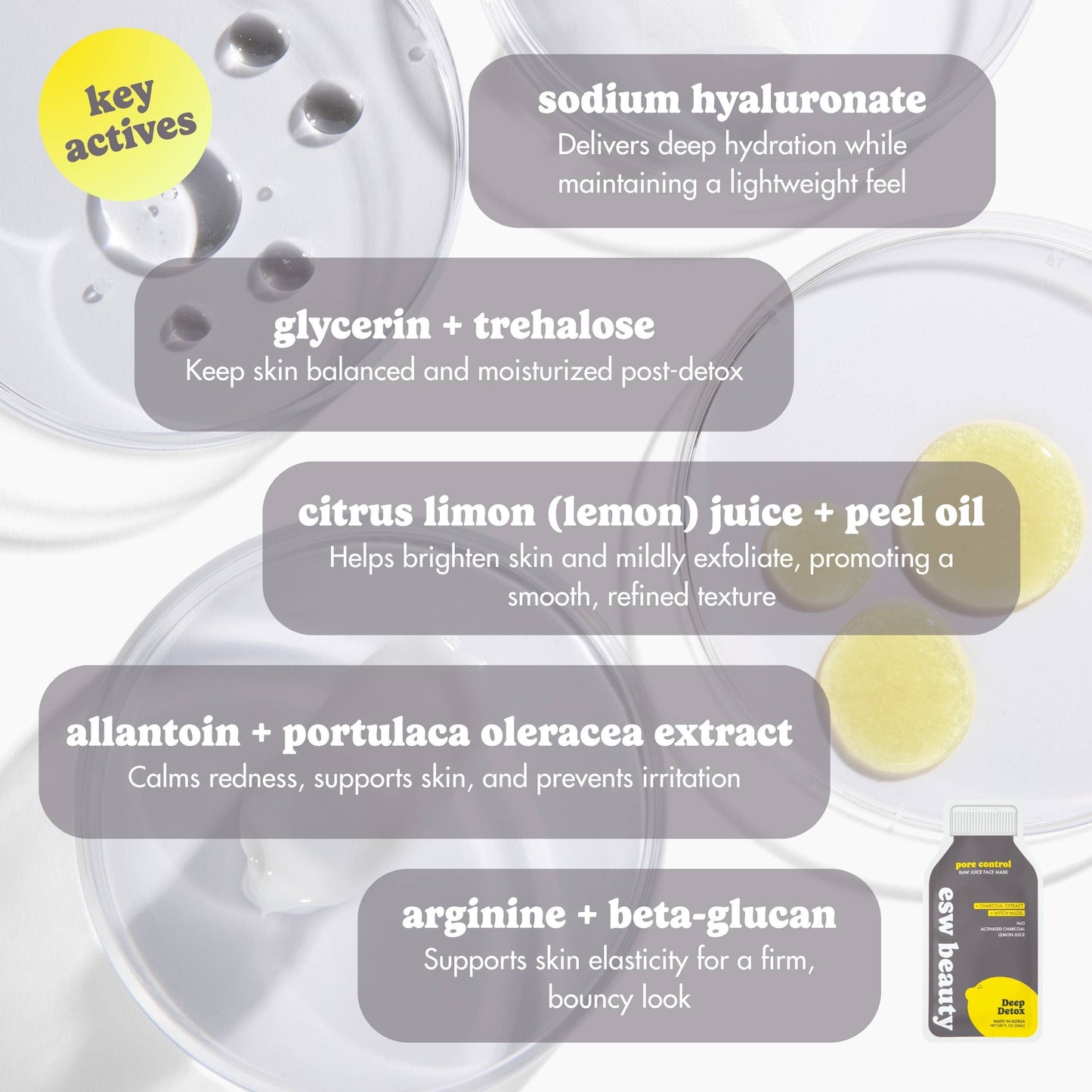Deep Detox Pore Control Raw Juice Sheet Mask