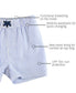 Boys Periwinkle Blue Seersucker Swim Trunks