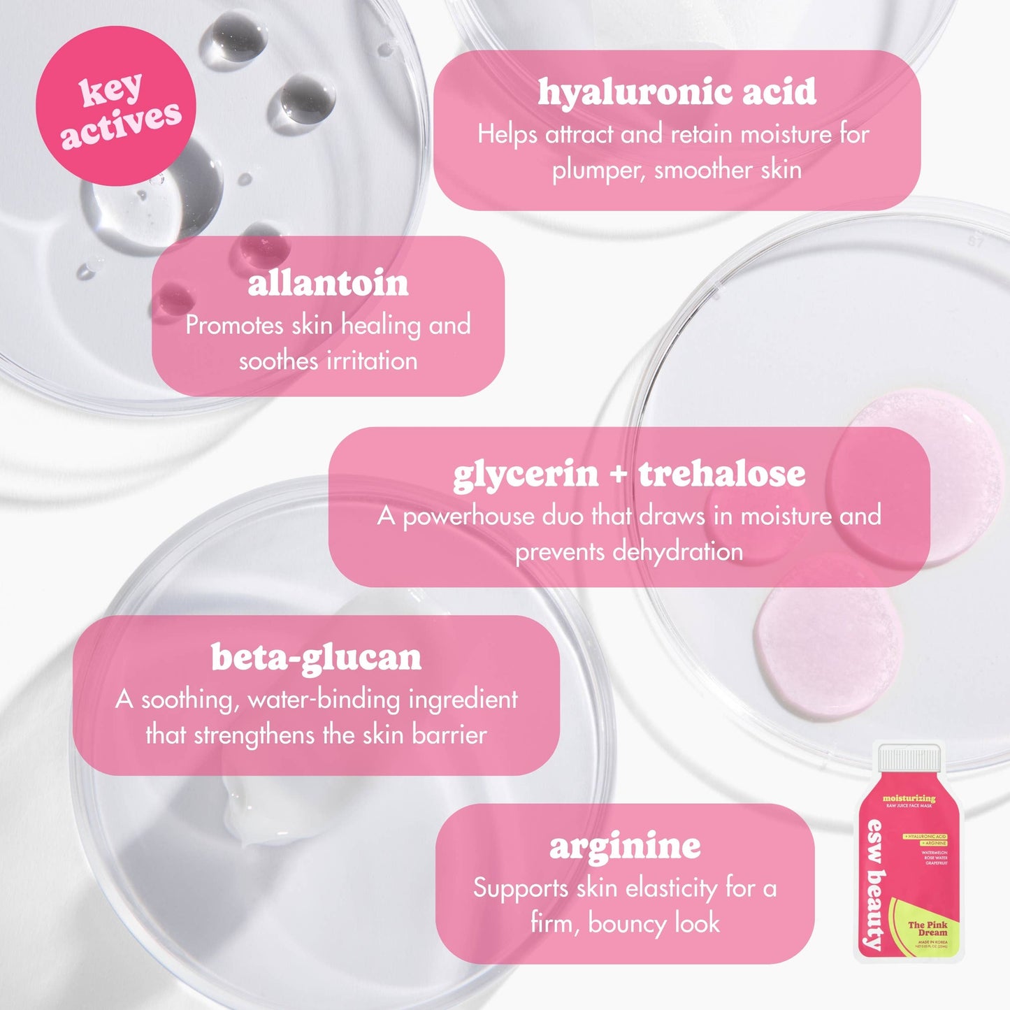 Pink Dream Moisturizing Raw Juice Sheet Mask