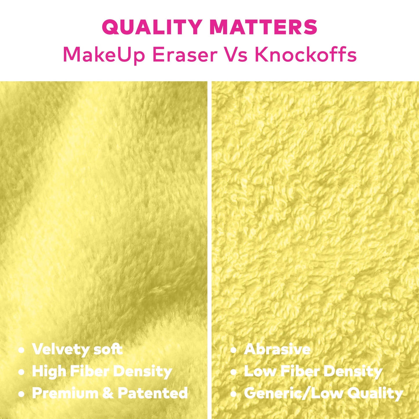 Limoncello 7-Day Set & MakeUp Bag Gift Set | Summer